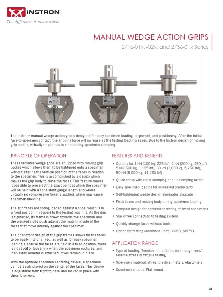 Manual Wedge Action Grips 271601X02X and 273601X PDF Tools