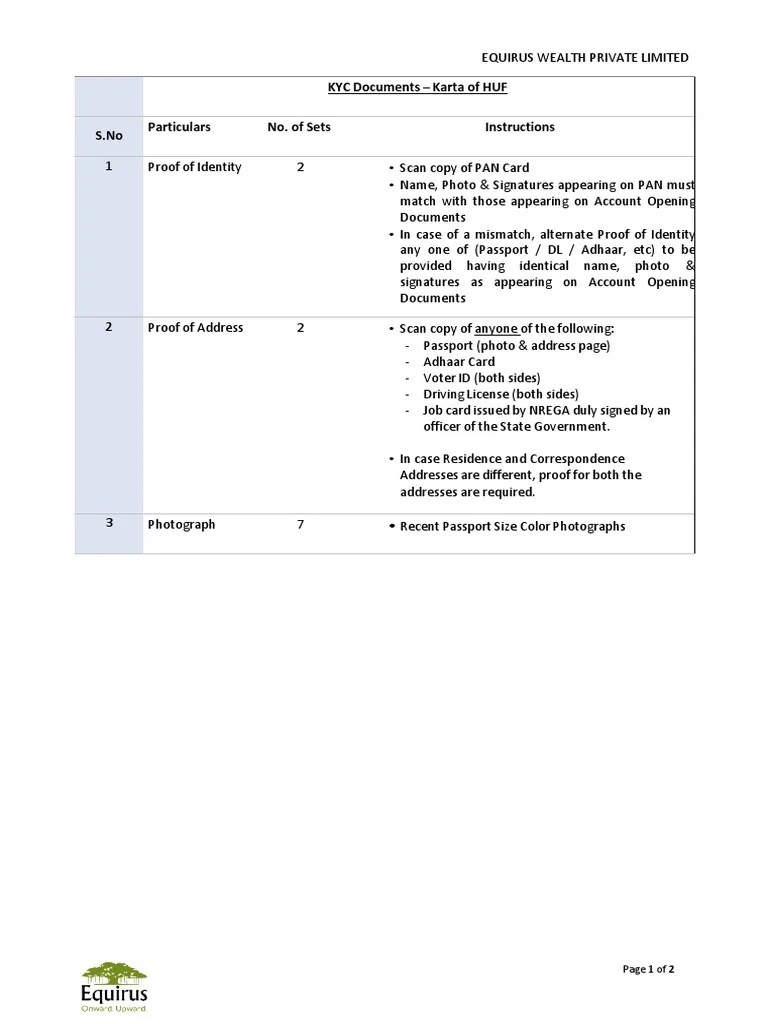 Individual PMS Checklist Karta of HUF PDF Identity Document