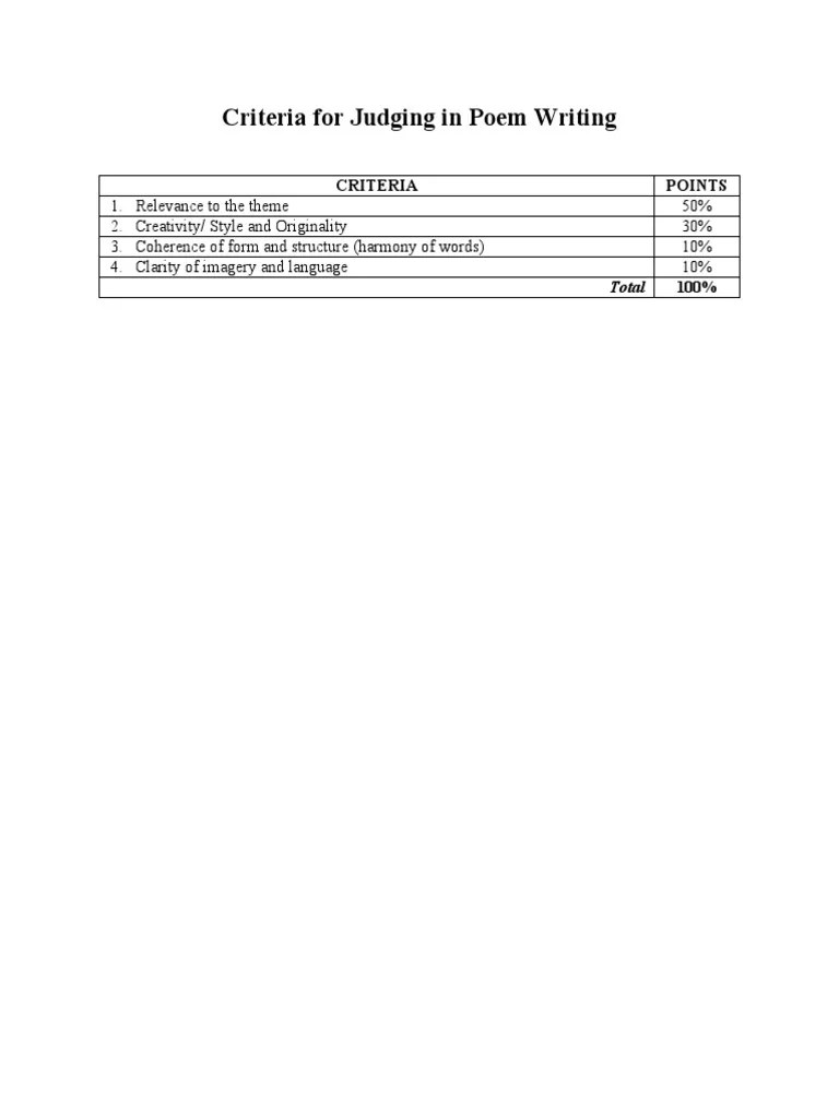 Criteria for Judging in Poem Writing PDF