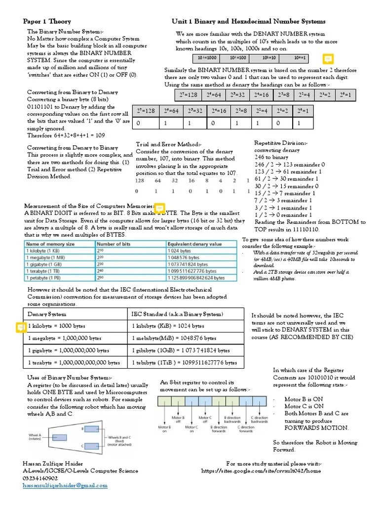 Understanding Binary, Hexadecimal, and Denary Number Systems