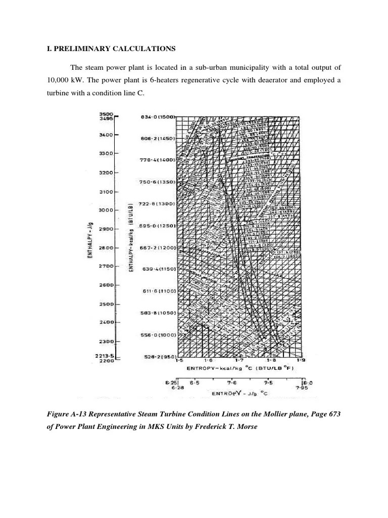 Chapter 1 PDF Enthalpy Steam