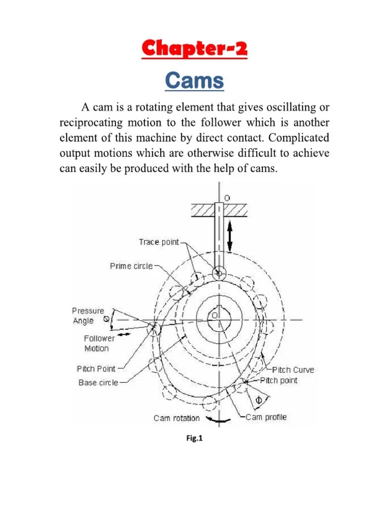 Graphical Construction of The Cam and Follower Profile. PDF