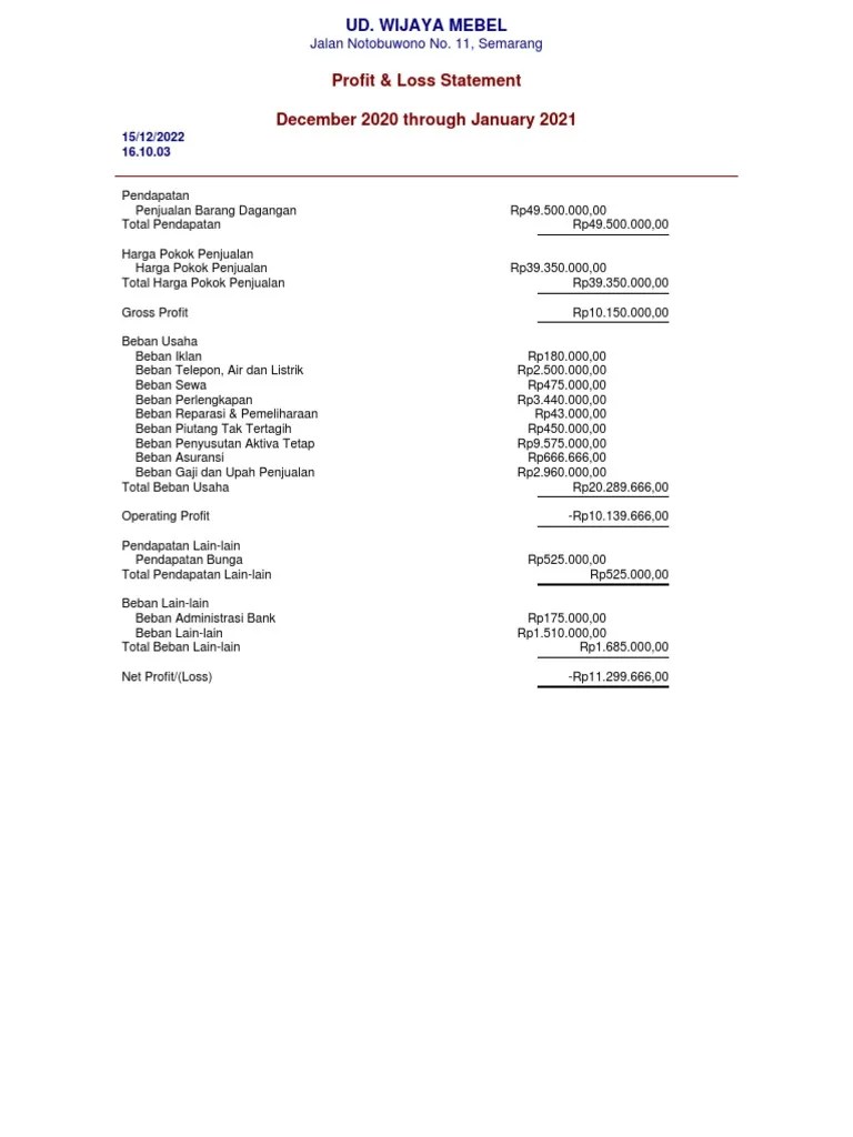 MYOB Accounting Profit & Loss (Accrual) PDF