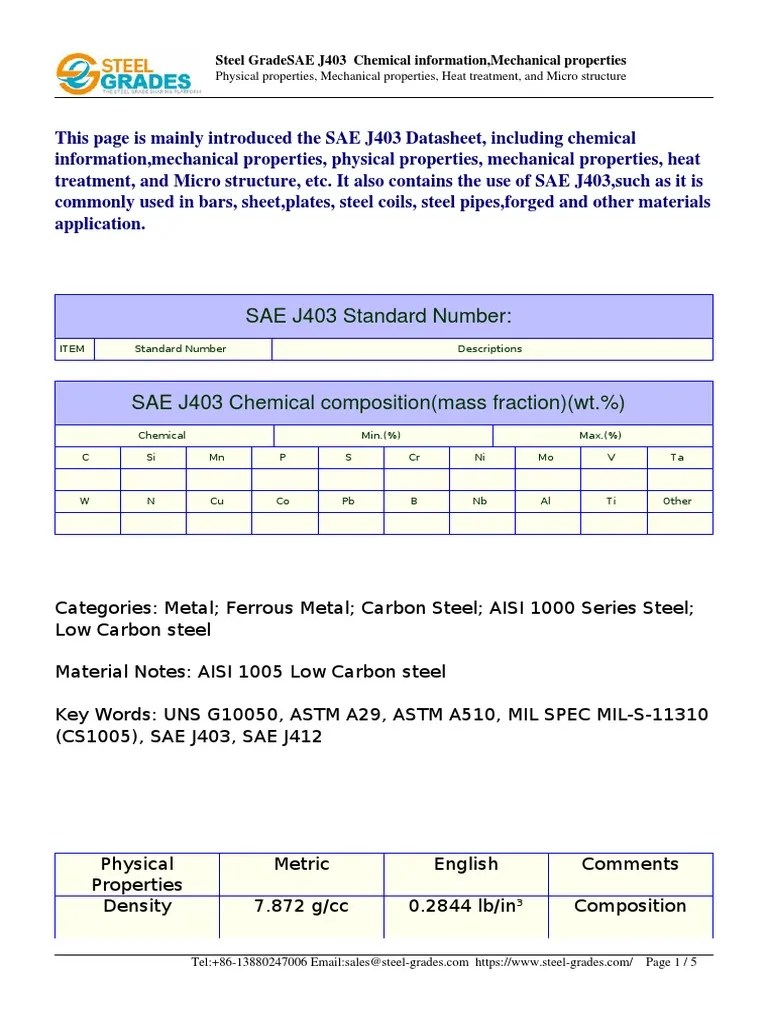 Datasheet For Steel Grades Carbon Steel Sae j403 PDF Rolling