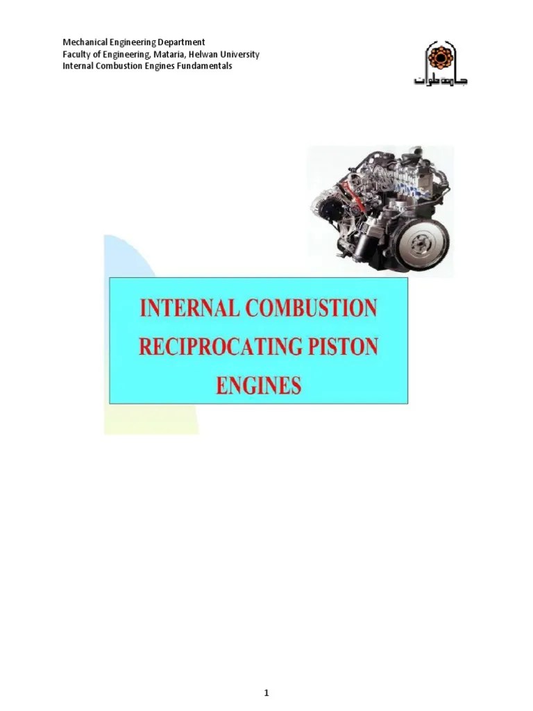 Fundamentals of Internal Combustion Engines Classification, Components
