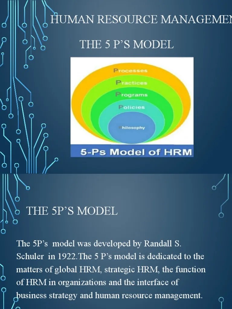 Human Resource Management PDF