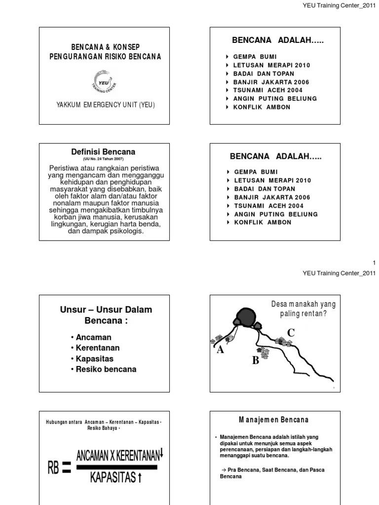 Konsep Pengurangan Risiko Bencana