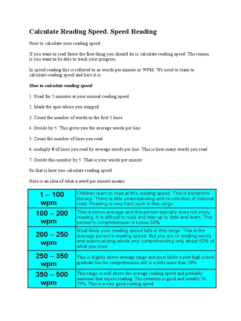 How to Calculate Your Reading Speed in Words Per Minute (WPM) and Use