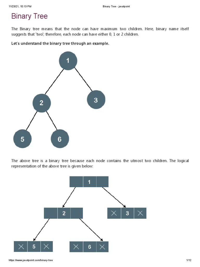 Binary Tree Javatpoint PDF Algorithms And Data Structures