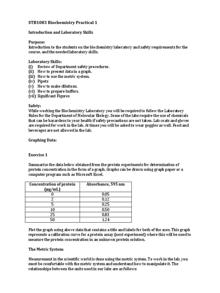 Introduction to Laboratory Skills and Techniques for Biochemistry PDF