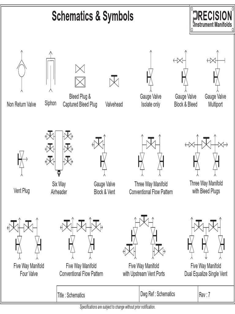 Symbols For Valve Manifolds PDF