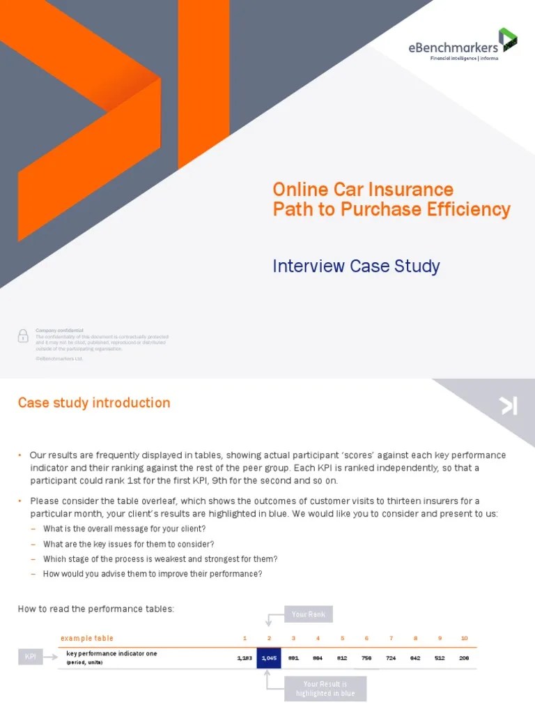 Ebenchmarkers Online Car Insurance Case Study PDF Sales Marketing