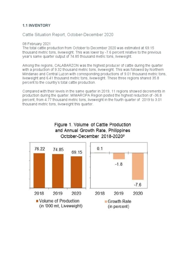 Lesson 1. Overview of The Beef Cattle Industry PDF Cattle Agriculture