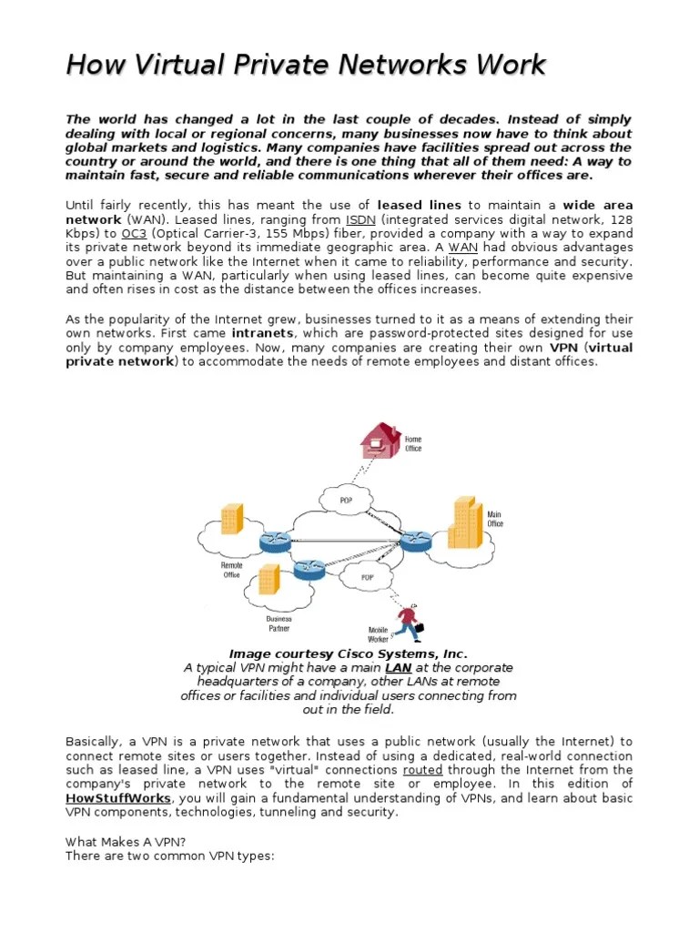 How Virtual Private Networks Work PDF Virtual Private Network