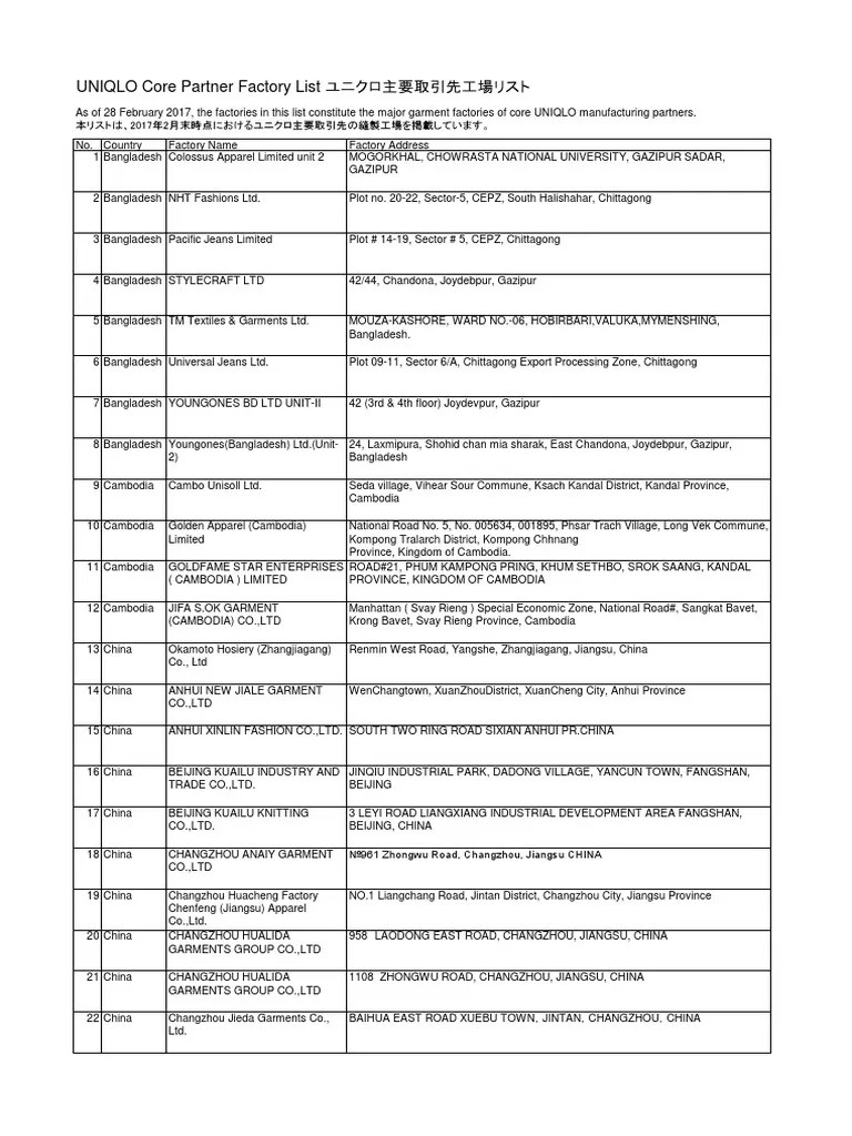 UNIQLO Core Partner Factory List ユニクロ主要取引先工場リスト Download Free PDF