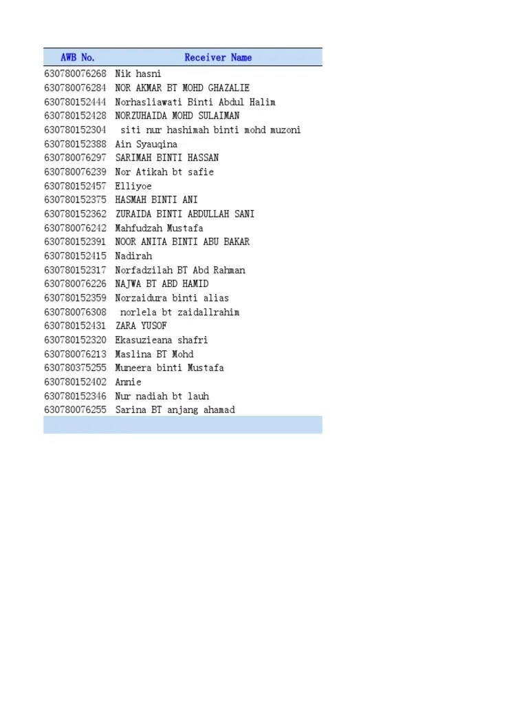 Awb No. Receiver Name PDF