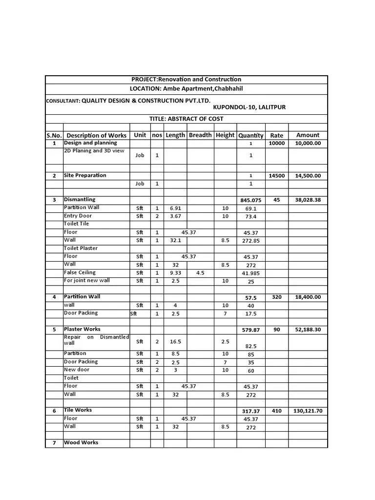 Estimate_Ambe Toilet PDF Wall Building Engineering