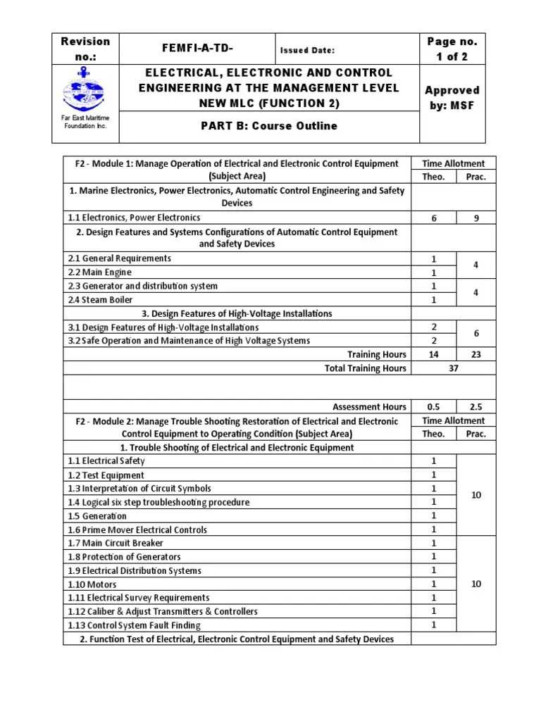 NMLC f2 Course Outline Mod1&2 PDF Electronics Programmable Logic
