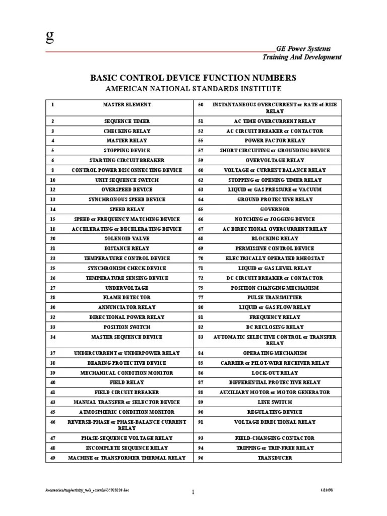 Device Function Numbers PDF Relay Switch