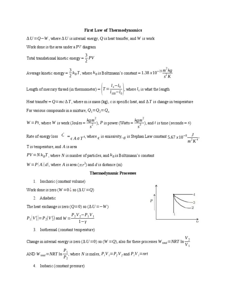 Thermodynamics Cheat Sheet PDF Heat Temperature
