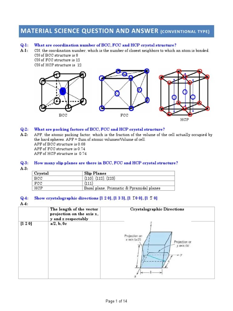 Material Science Question and Answer Con PDF Steel Composite Material