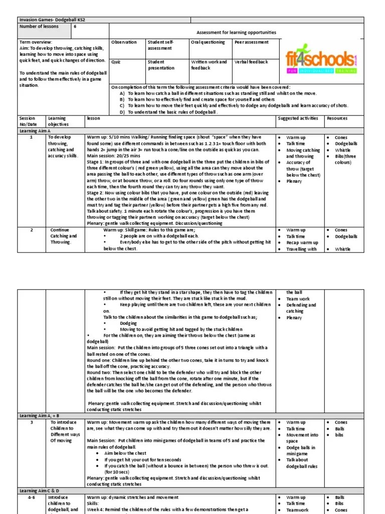 Dodgeball KS2 PDF Team Sports Ball Games