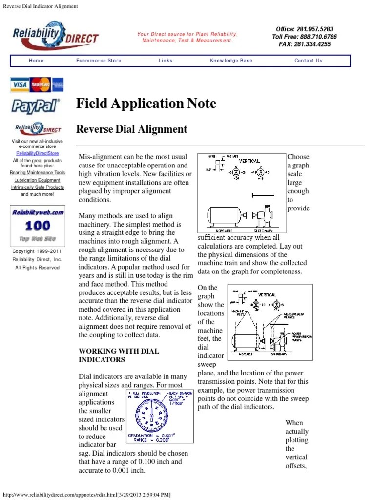 Reverse Dial Indicator Alignment Download Free PDF Machines Gear