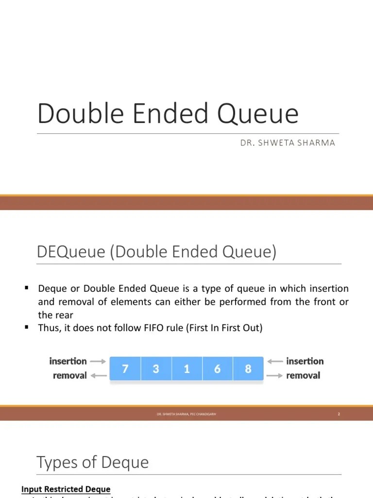 A Comprehensive Guide to Double Ended Queues (Deques) Operations