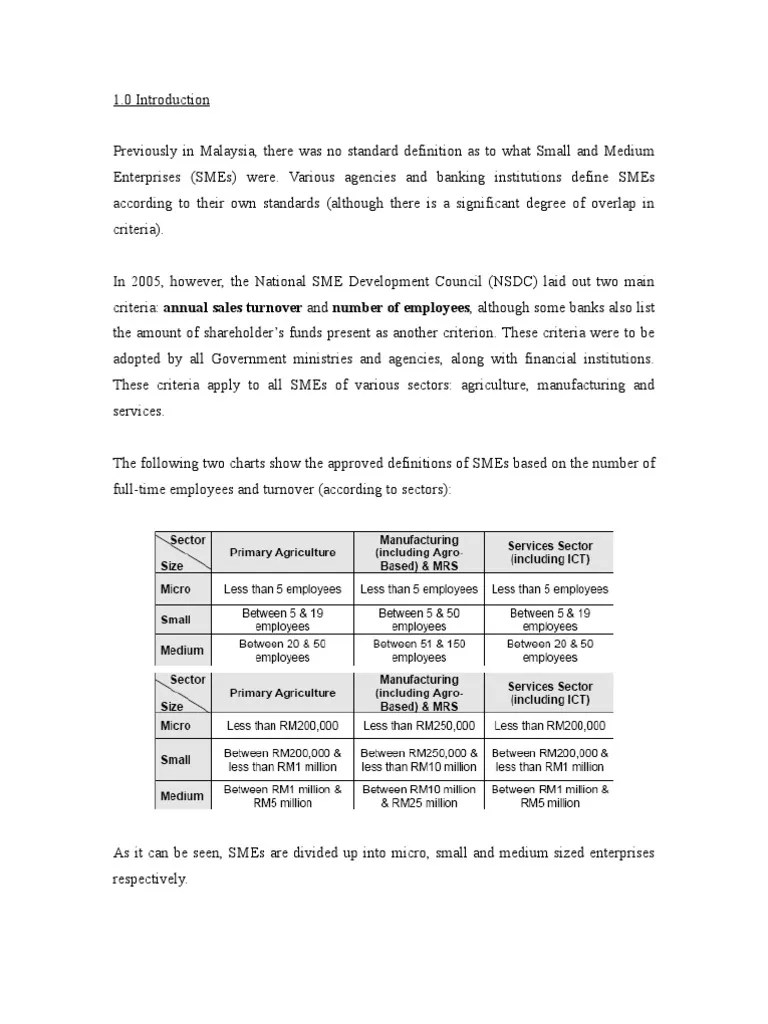 Small & Medium Enterprises (SME) in Malaysia Overview & Analysis