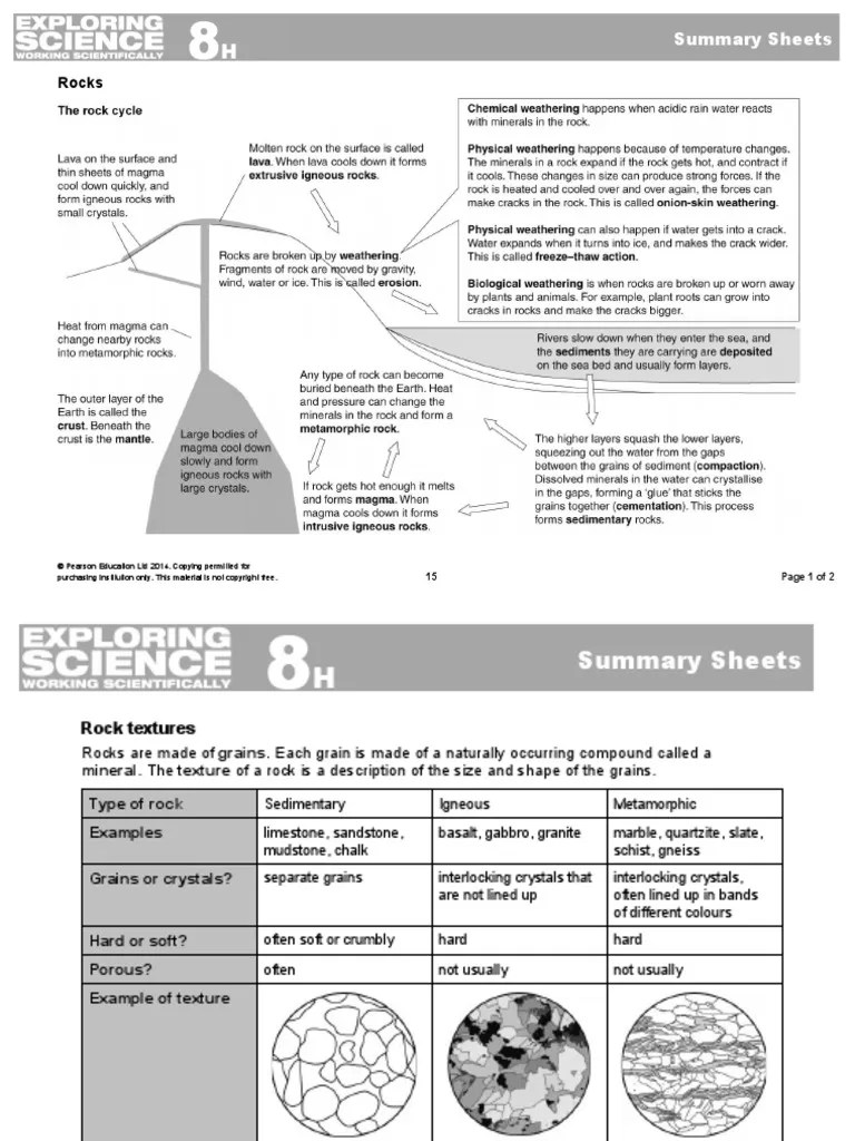 8h Summary Sheets PDF Rock (Geology) Sedimentary Rock