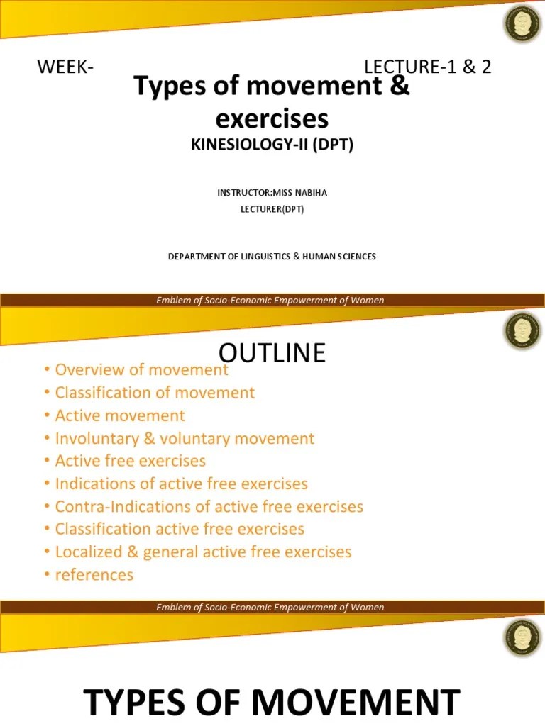 Lec 1 Types of Movement & Exercise PDF Skeletal Muscle Muscle