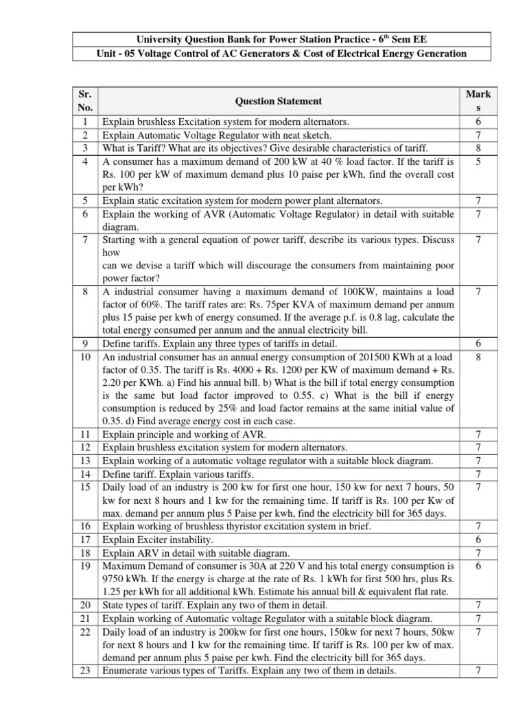 University Question Bank For PSP Unit 05 PDF Watt Power (Physics)