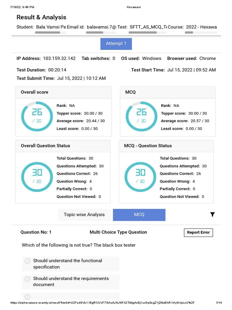 Testing MCQ PDF Cloud Computing Software Testing