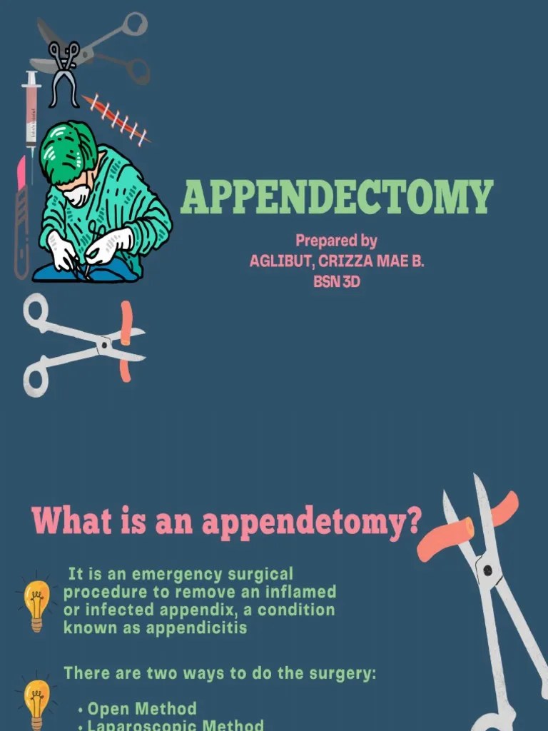 Appendectomy PDF