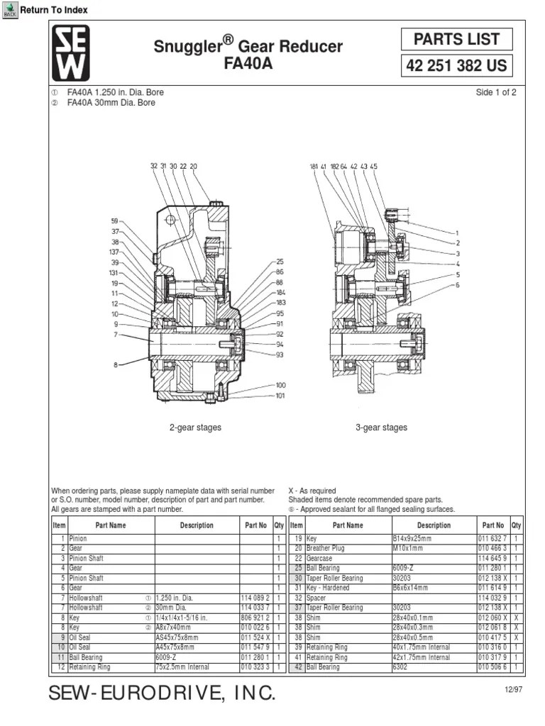 Snuggler Gear Reducer FA40A SewEurodrive, Inc PDF Gear Equipment