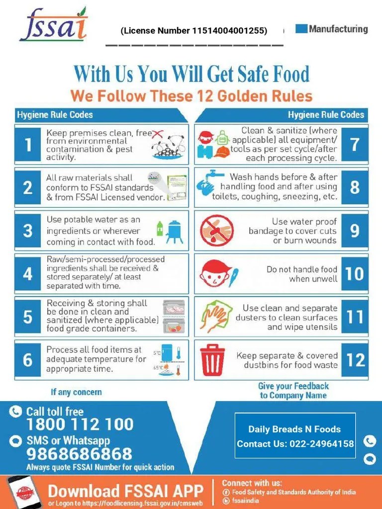 Fssai Manufacturing PDF