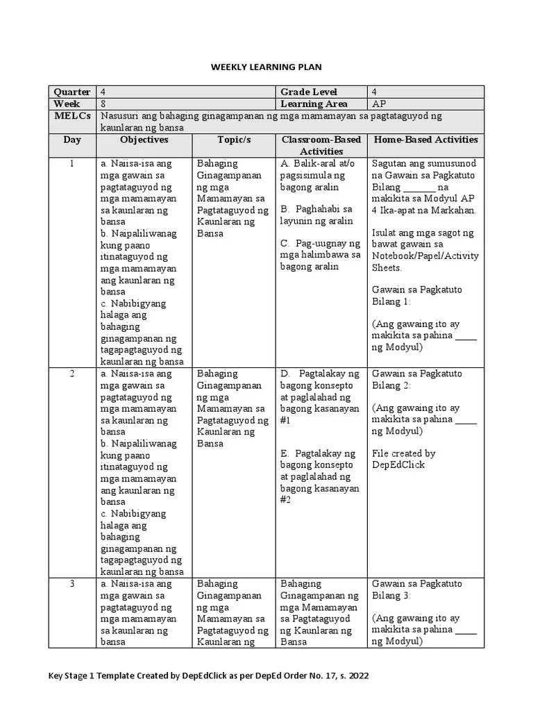 Key Stage 1 Template Created by Depedclick As Per Deped Order No. 17, S. 2022 PDF