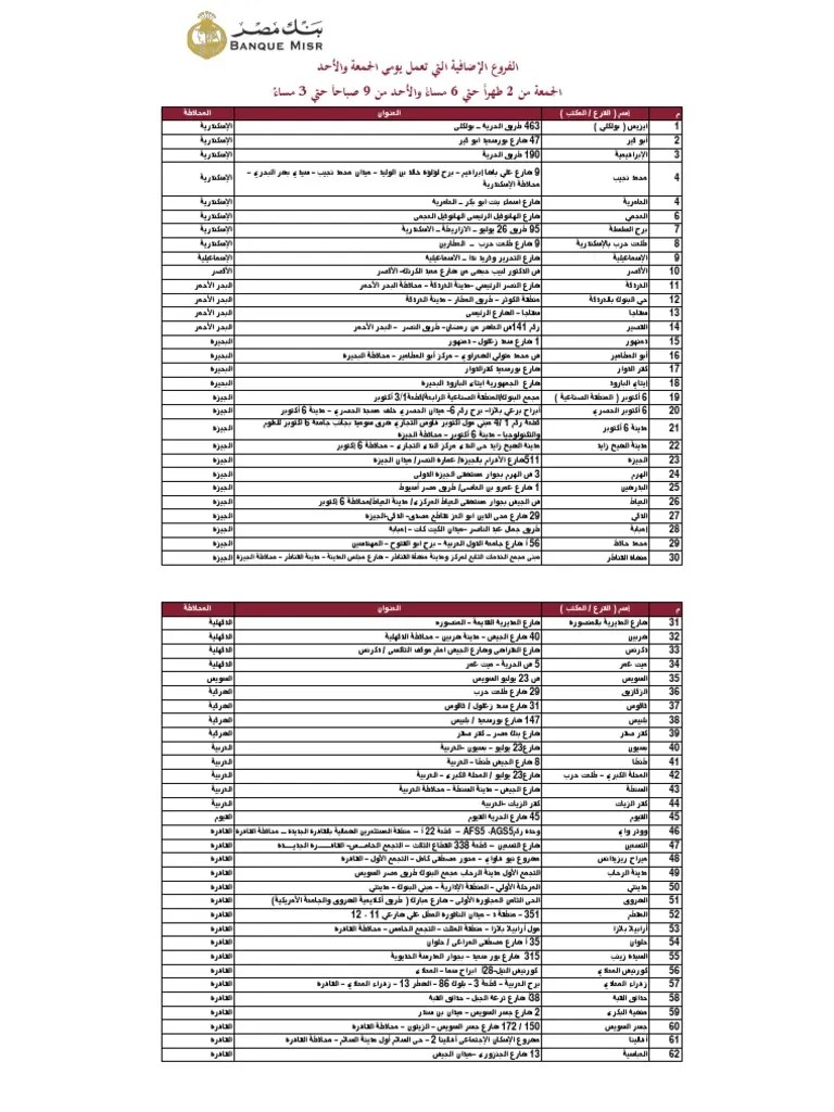 Working Branches in Weekend 2023 PDF