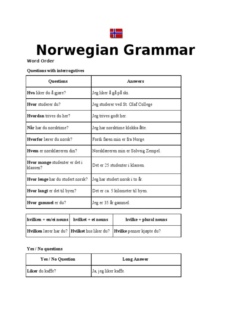 Toaz Info Norwegian Grammar PR PDF
