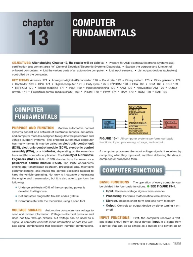 Computer Fundamentals PDF Relay Computer Memory