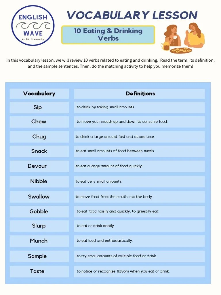 10 Eating & Drinking Verbs PDF Foods Eating Behaviors Of Humans