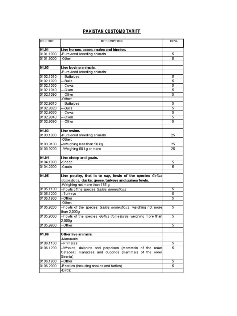 Tariff PDF Pasta Chocolate