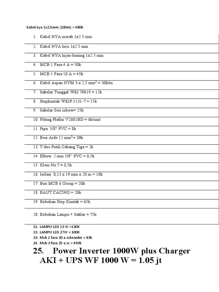 Electric Materials Price List Specifications and Costs for Wiring