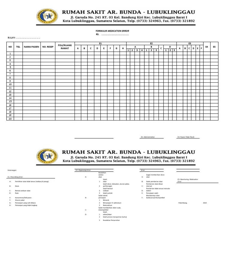 Form Medication Eror PDF