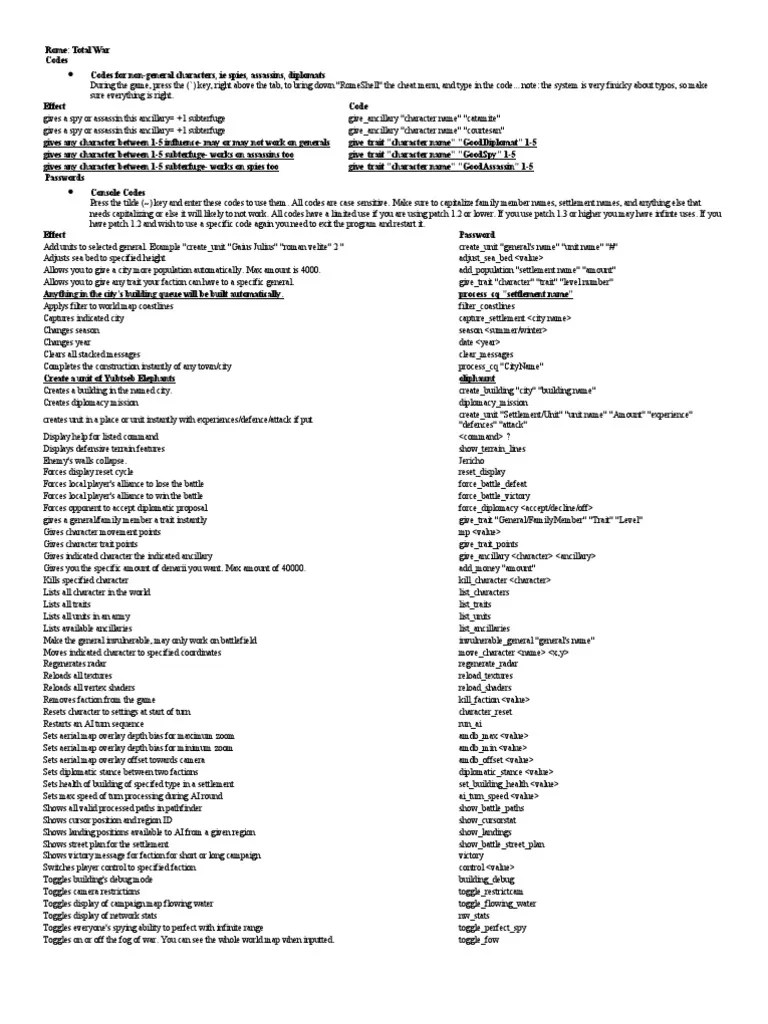 Rome Total War Cheat Video Games Unrest