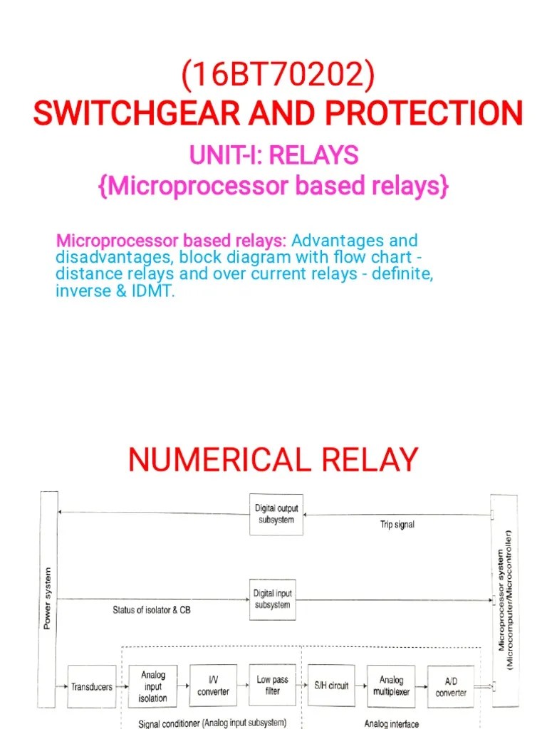 Numerical Relays PDF