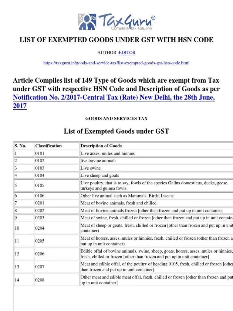 List of Exempted Goods Under GST With HSN Code Taxguru in PDF