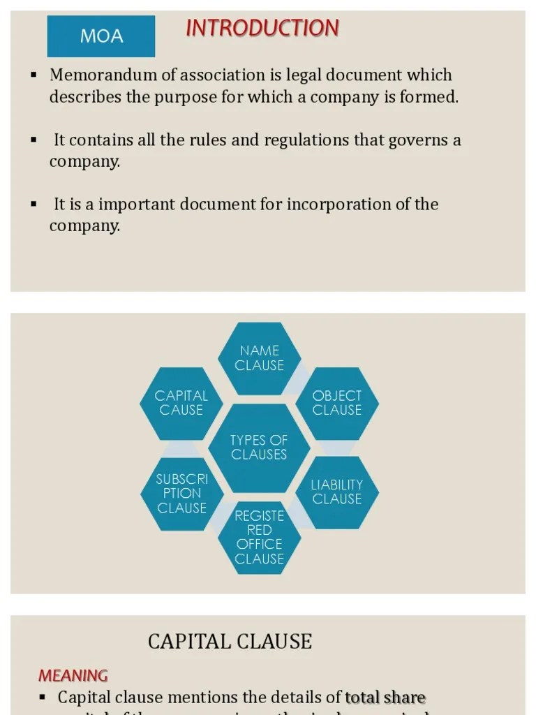 An Overview of Key Clauses in a Memorandum of Association, Including
