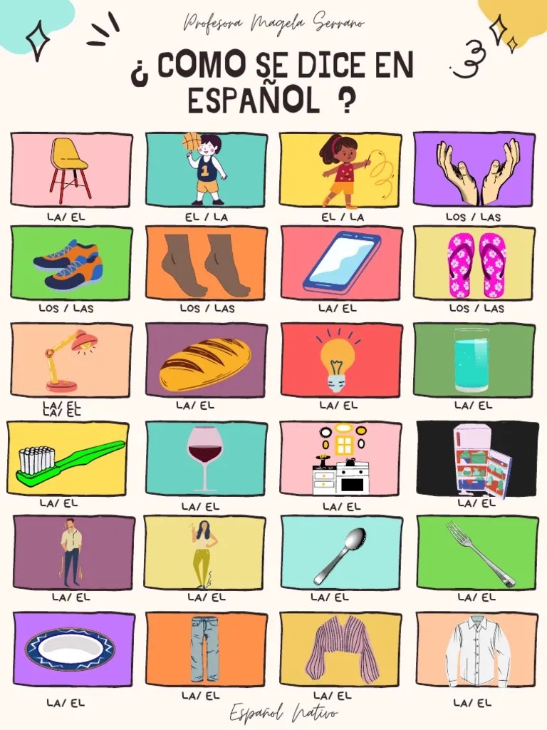 ¿cÓMO SE DICE EN ESPAÑOL PDF