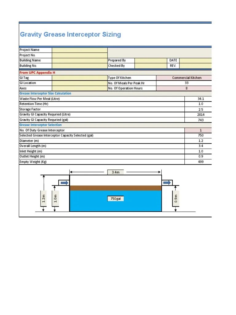 Gravity Grease Interceptor Sizing-F&B Type B | PDF